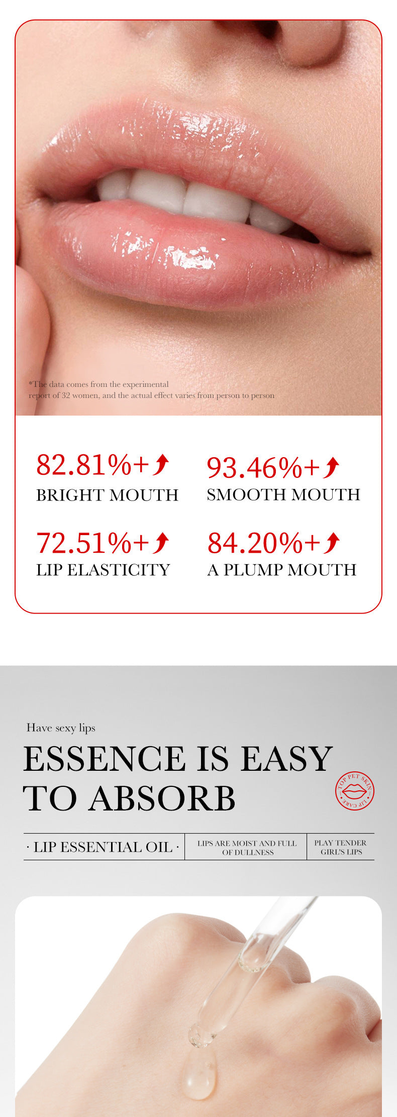 Full English Lip Care Essence Oil10ml SADOER Tender, smooth, moisturizing essential oil  wholesale