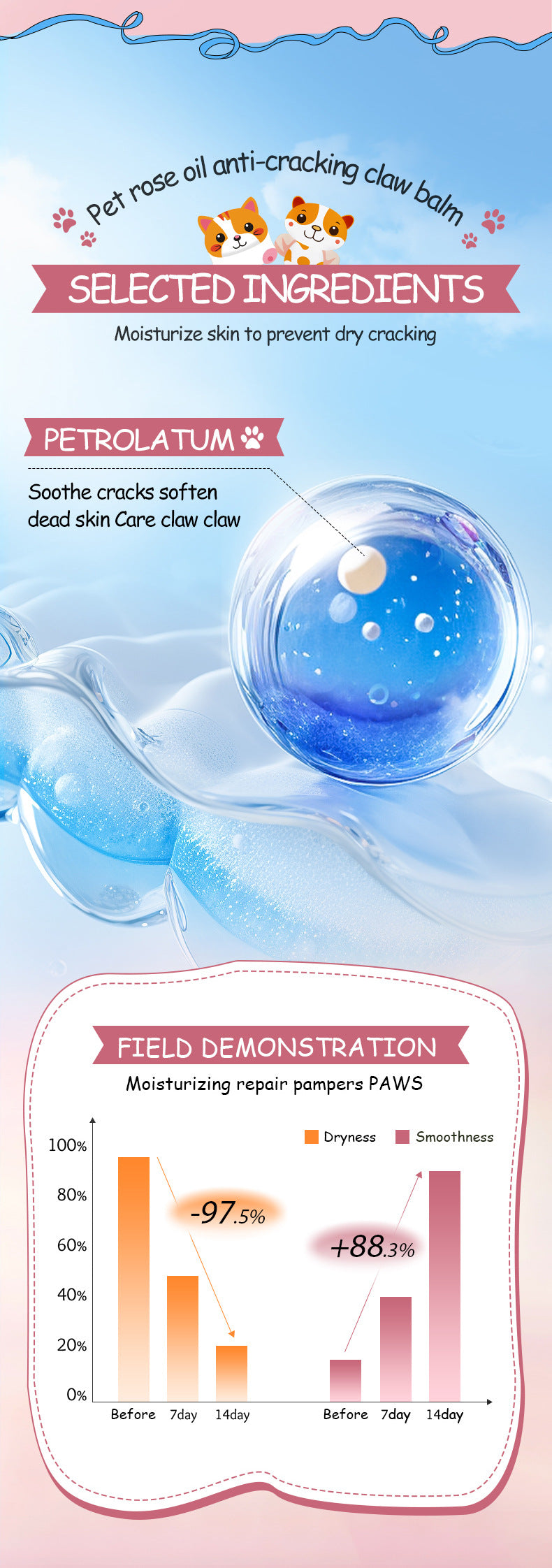 宠物护爪膏 EXGYAN 玫瑰花油防干裂护爪霜 跨境外贸批发