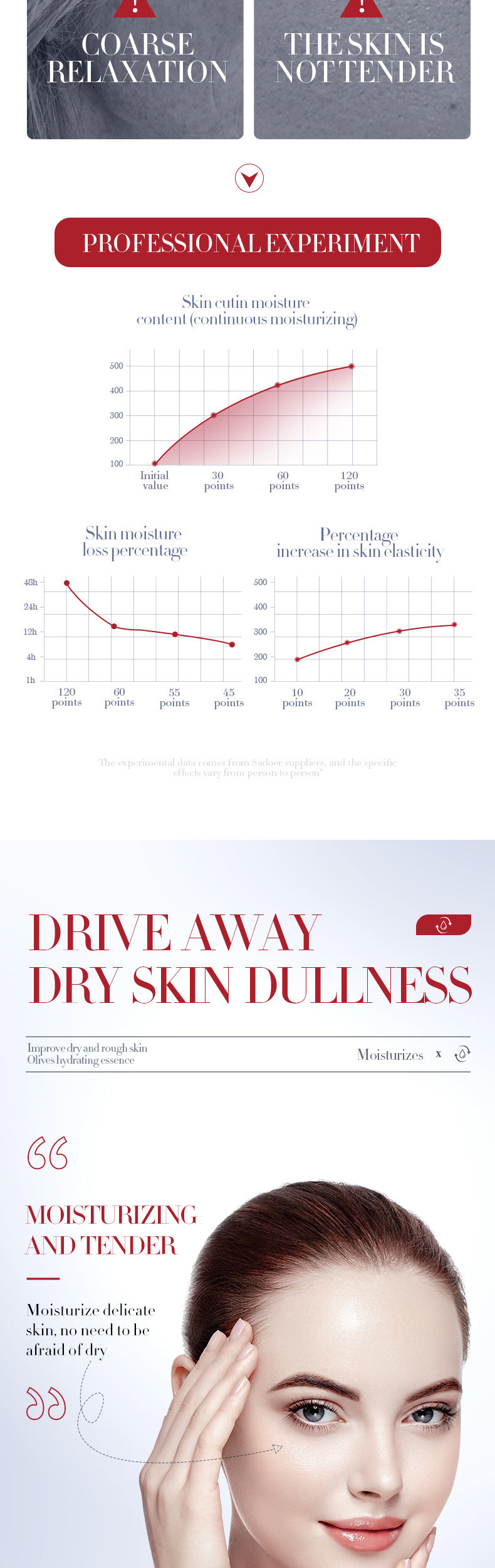 Cross-border Fruit Essence15ml Plant Avocado Moisturizing Apple Hydrating Nourishing Export Manufacturer Wholesale