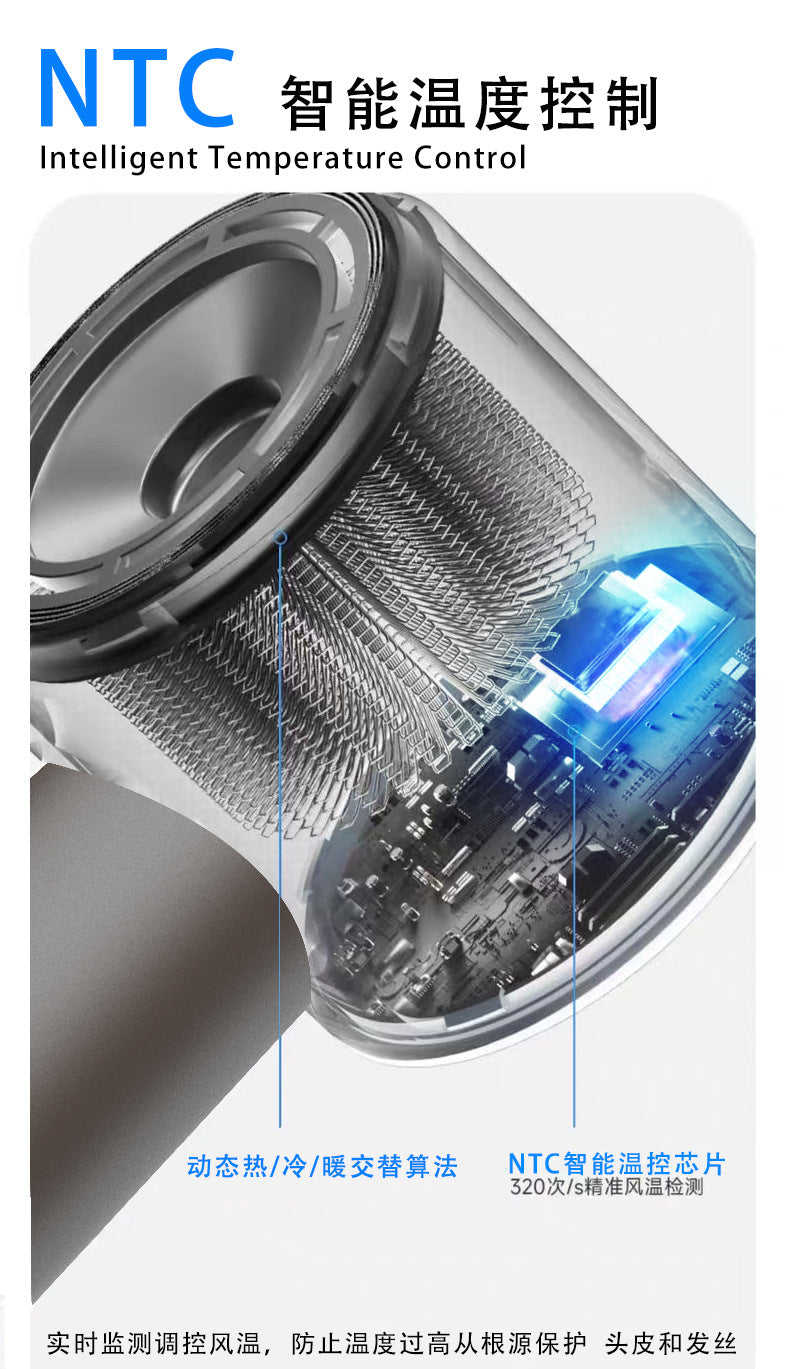 新款六合一家用吹风机，大功率负离子高速吹风，带卷发和热风梳功能