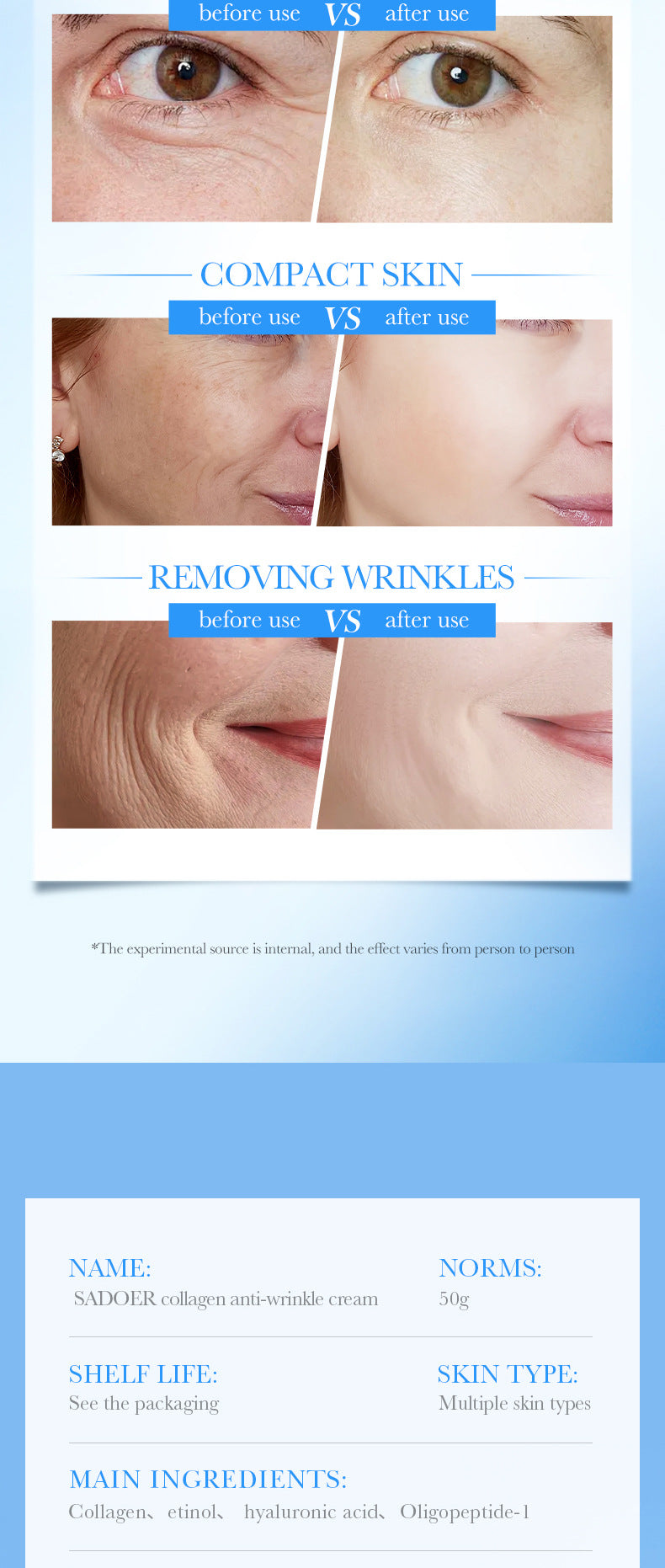 Full English Face Cream Eye Cream SADOER Anti-wrinkle, hydrating, moisturizing, wrinkle-reducing, brightening neck cream for  foreign trade wholesale