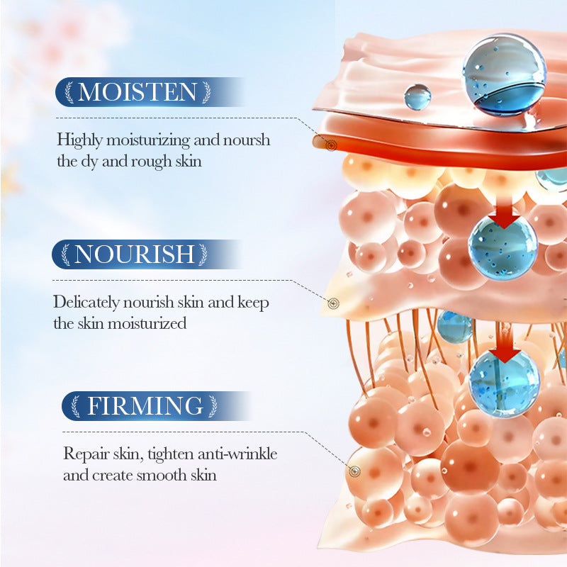 Full English Coconut Fragrance Luxury Care Gift Box SADOER Hydrating Body Lotion Hand Cream Lip Balm  Wholesale