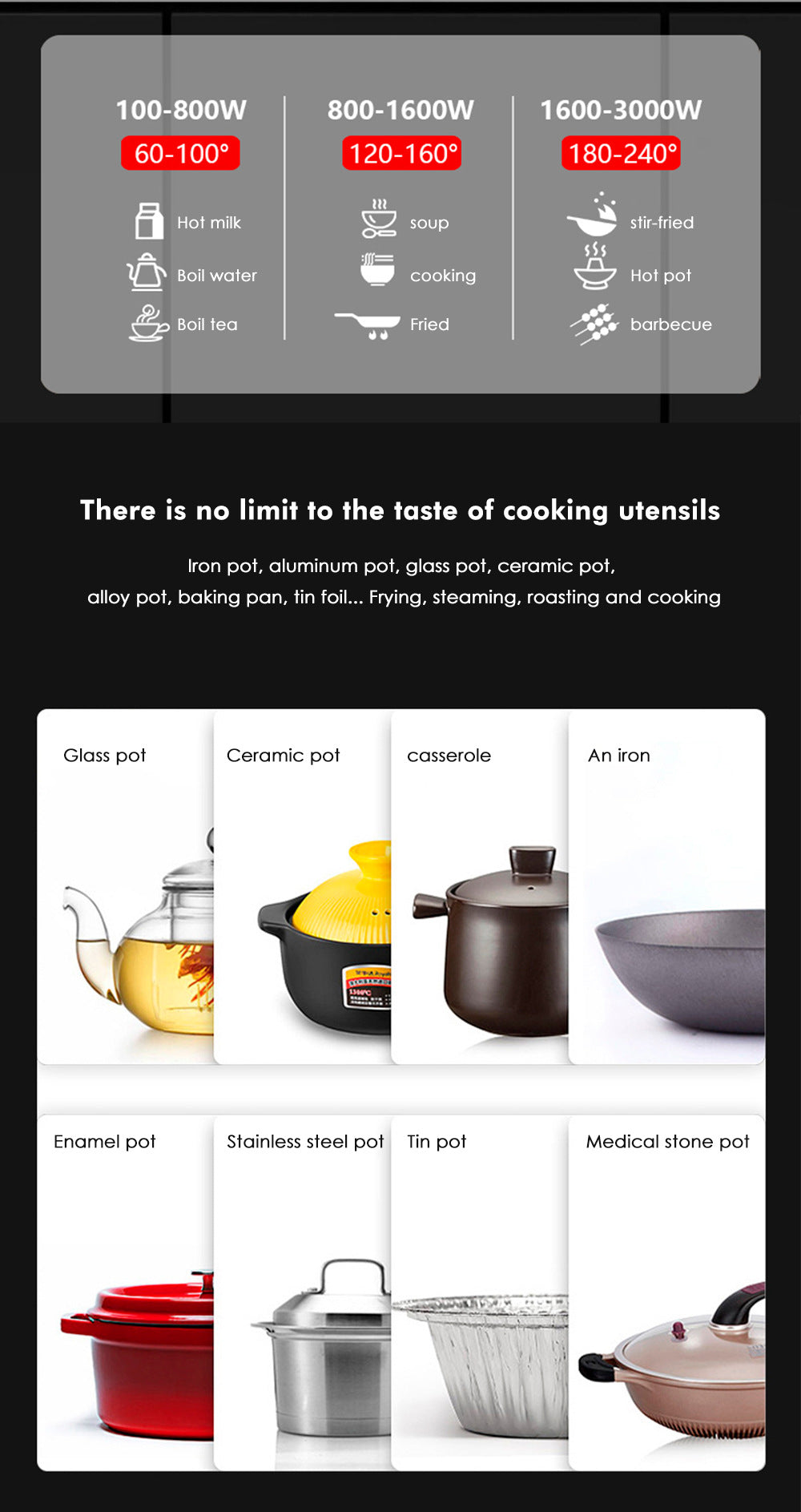 Multifunctional High-Power Electric Ceramic Stove Touch Smart Home Induction Cooker Black Export Induction Cooker