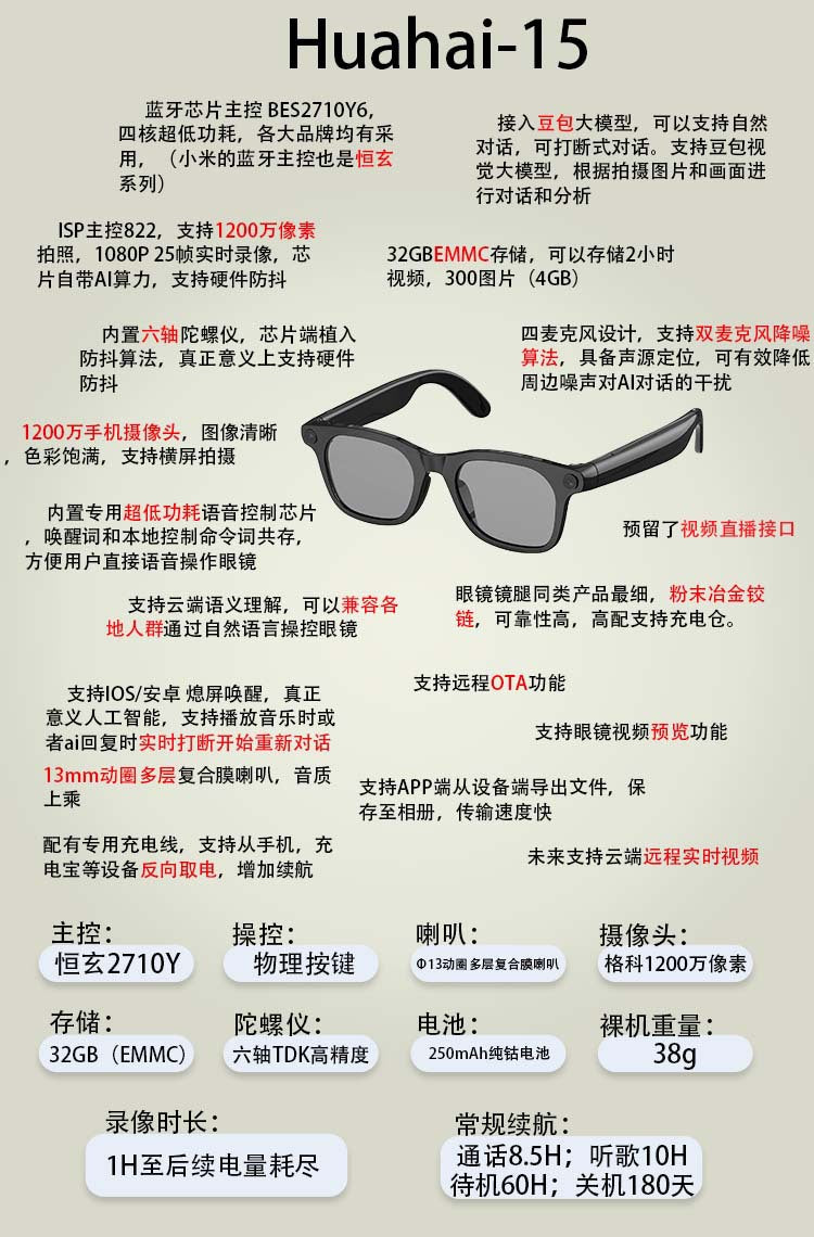 Factory Wholesale Supply ai Smart Glasses1200w Camera with Photo Shooting, Live Streaming Support, Long Battery Life, Dual Microphone Noise Reduction