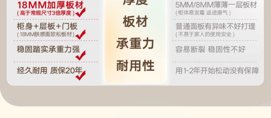 E0European Pine Board Warm White Sliding Door Wardrobe Desk Integrated Set Cream Style Bedroom Home Solid Wood Large Wardrobe