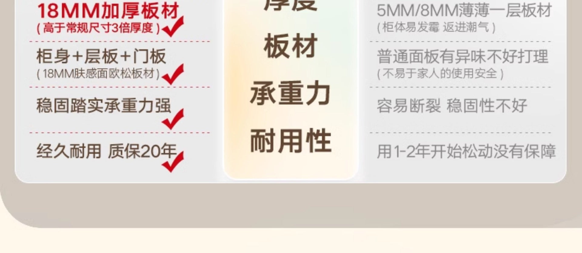 E0European Pine Board Warm White Sliding Door Wardrobe Desk Integrated Set Cream Style Bedroom Home Solid Wood Large Wardrobe