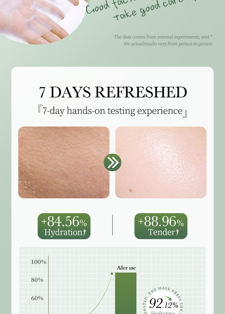 Full English Mask BIOAOUA White Truffle Moisturizing Caviar Nourishing Resurrection Grass Hydrating  Wholesale