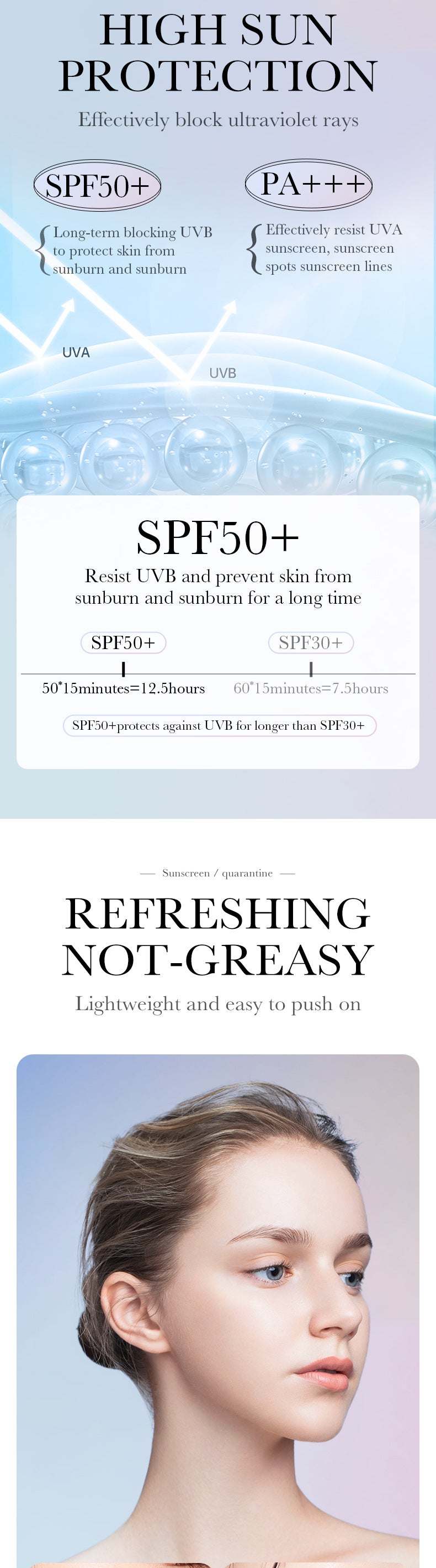 Makeup SADOER Niacinamide Two-tone Primer Brightening Skin Tone Makeup Base Cross-border Wholesale