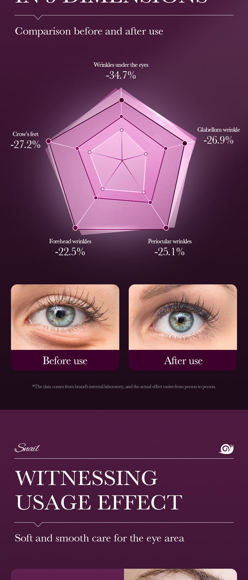 蜗牛眼霜20克 SADOER 胶原蛋白 改善黑眼圈和皱纹 跨境批发