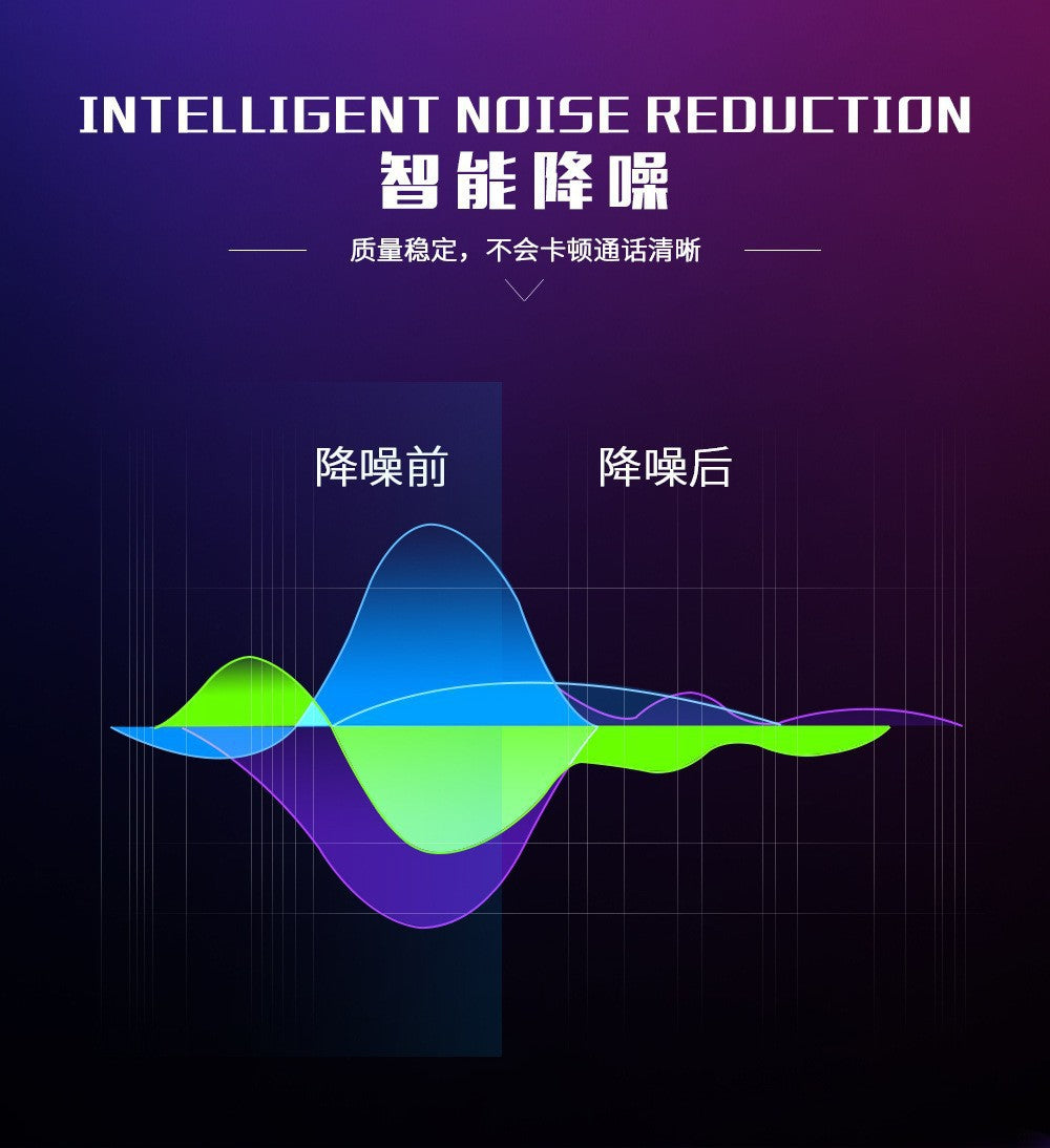 Hot-Selling Bluetooth Glasses TWS Game Wireless Bluetooth Sports Headphones Mini Dual Earbuds Touch Control No Delay