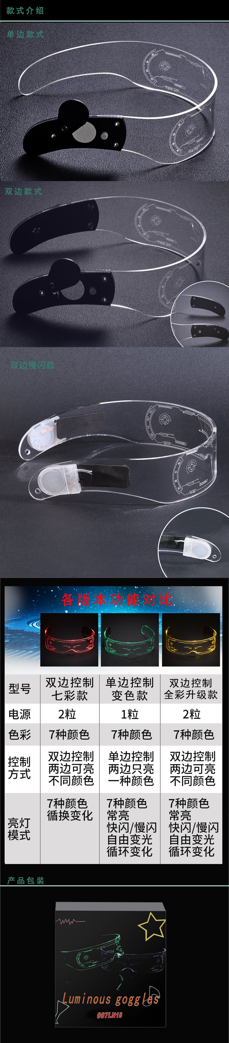 LED Light-emitting Glasses Trendy Future Technology Style Same Style Bar Disco Flashing Rechargeable Glasses