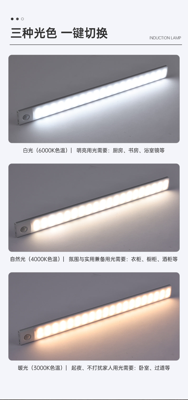 Ultra-thin Smart Human Body Sensor led Lamp Magnetic Self-Adhesive Long Strip Wardrobe Light with Rechargeable Wine Cabinet Cabinet Light Strip