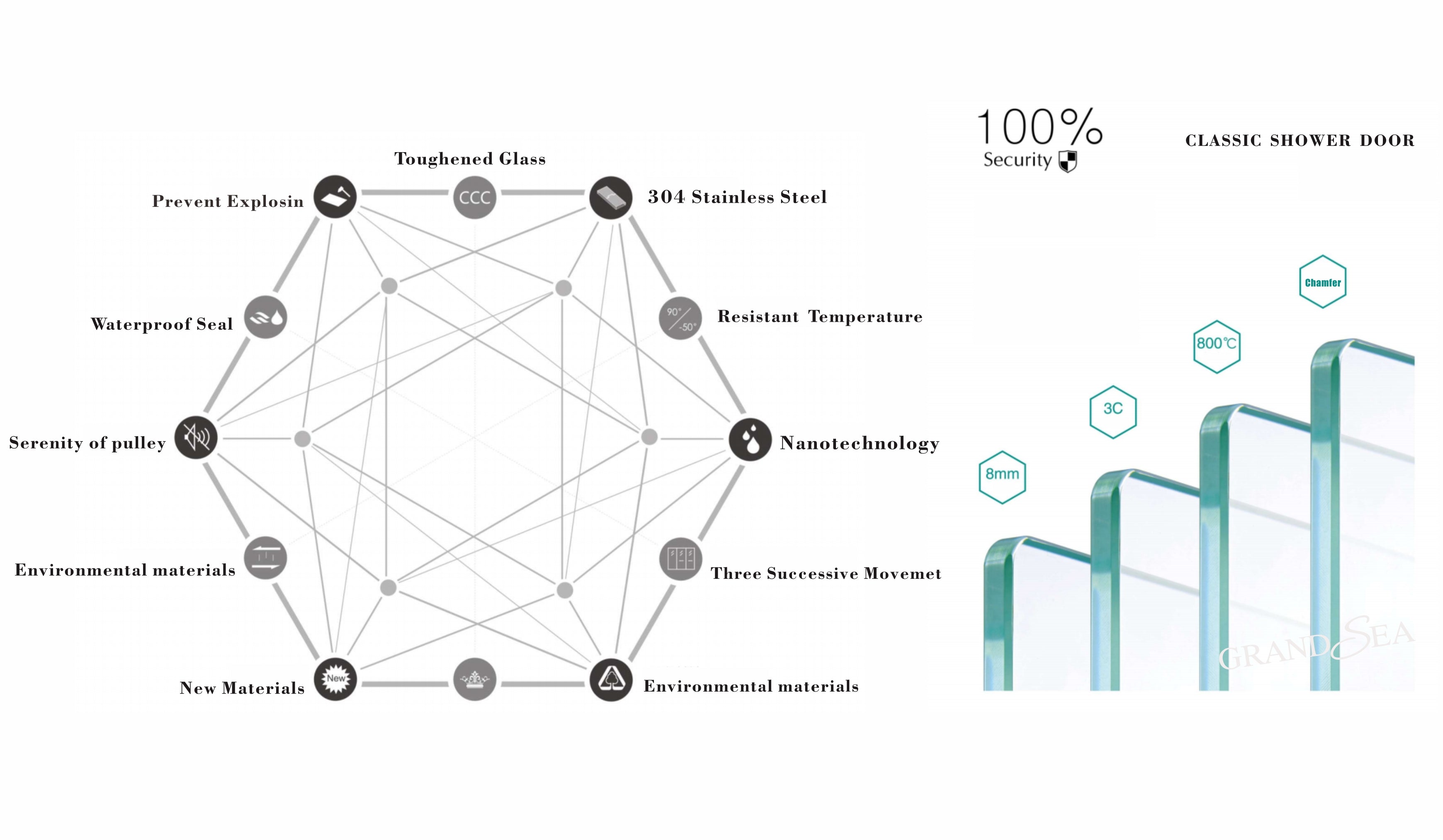 900mm Width Sliding Glass Shower Door Designs in South Africa