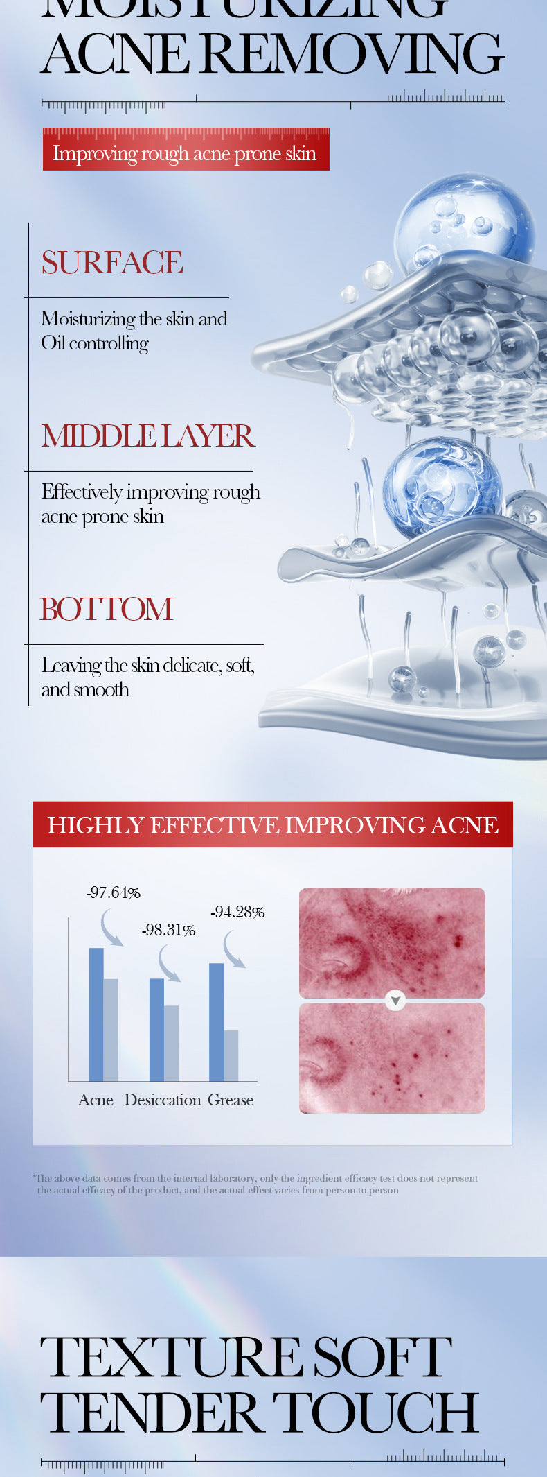 Cross-border Acne Treatment Cream20g Hydrating Moisturizing Anti-Acne Face Cream Wholesale from Foreign Trade Manufacturer