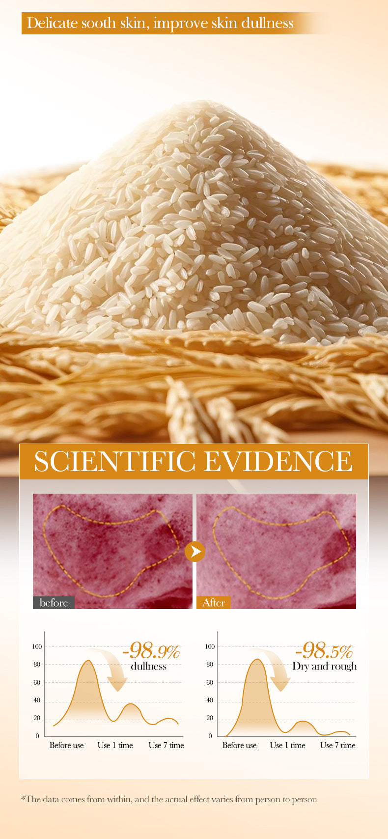 Rice Puree Whitening Travel Five-Piece Set BIOAOUA Cleansing and Moisturizing Set  Wholesale