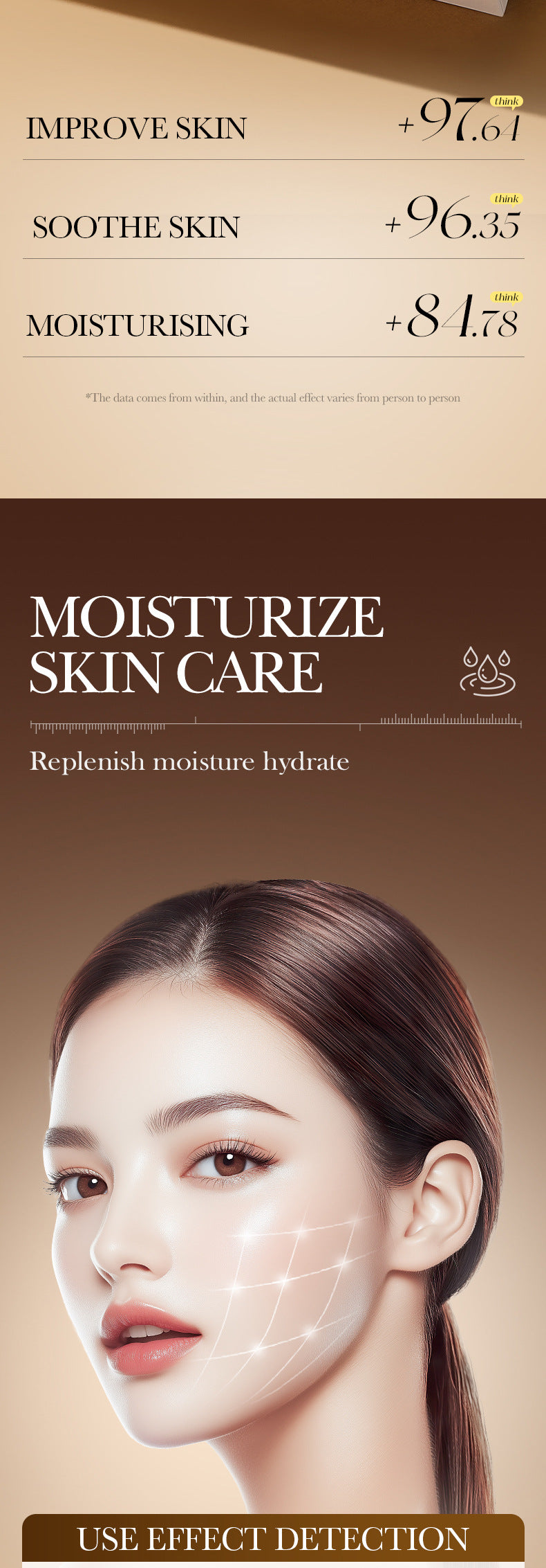 Ceramide Moisturizing and Brightening Set SADOER Moisturizing and Hydrating Set Box Cross-Border Wholesale