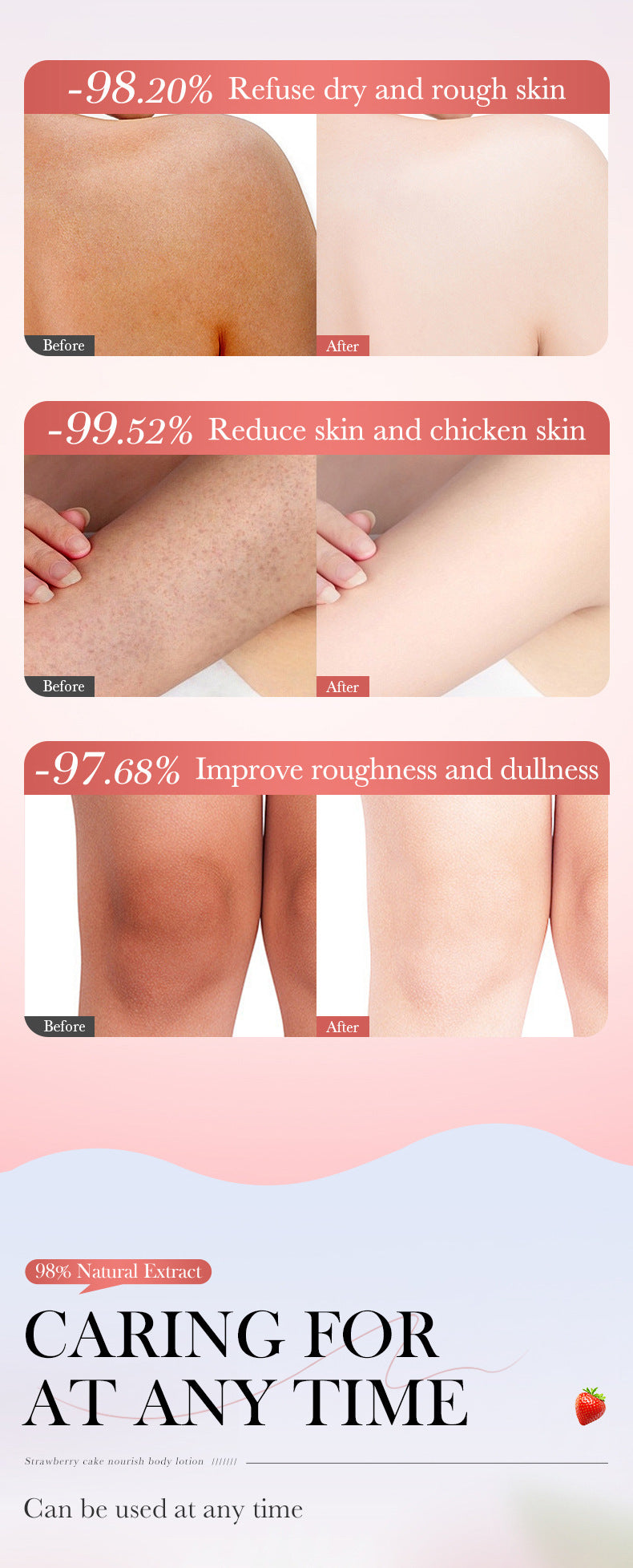 Full English Strawberry Nourishing Body Lotion400ml BIOAOUA Moisturizing Body Lotion  Wholesale