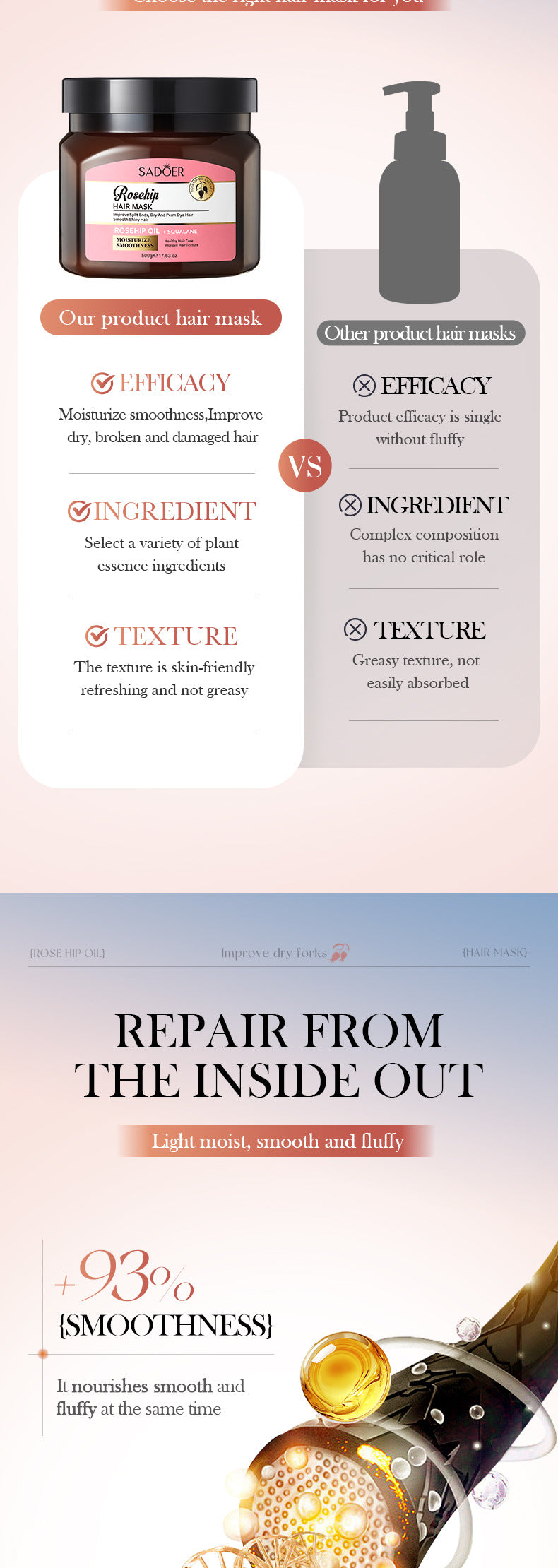 Cross-border Rosehip Oil Hair Mask500g Moisturizing and Smooth Hair Conditioner Export Manufacturer Wholesale