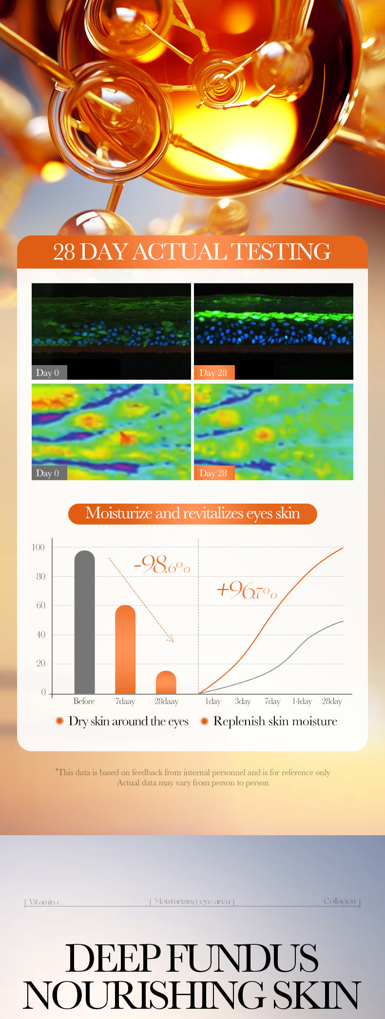 BIOAOUA Vitamin C Collagen Brightening Moisturizing Eye Mask Hydrating Eye Mask  Wholesale