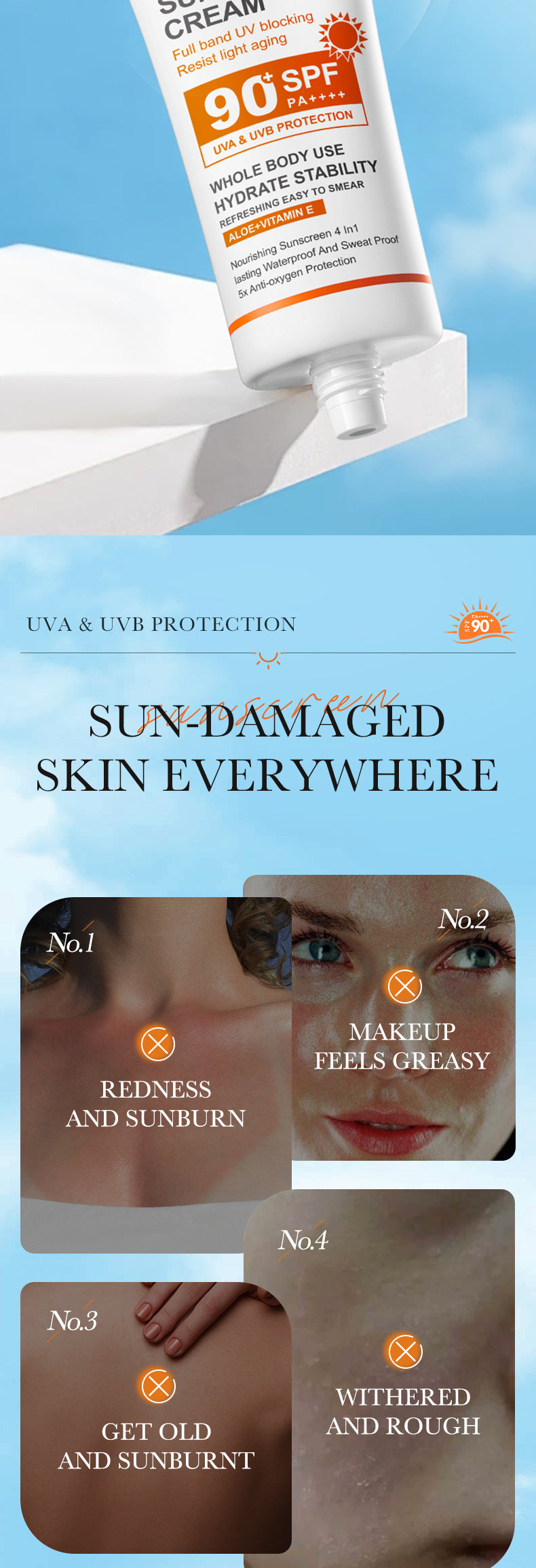 Full English Sunscreen SADOER Clear Anti-Aging Refreshing UV Protection Sunscreen Lotion  Wholesale