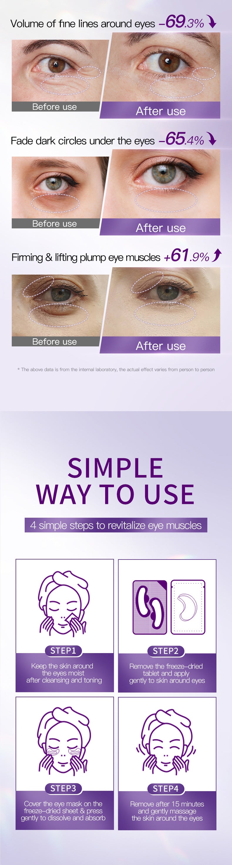 Collagen Snake Venom Peptide Freeze-Dried Eye Mask BIOAOUA Moisturizing and Nourishing Eye Mask Cross-Border Wholesale