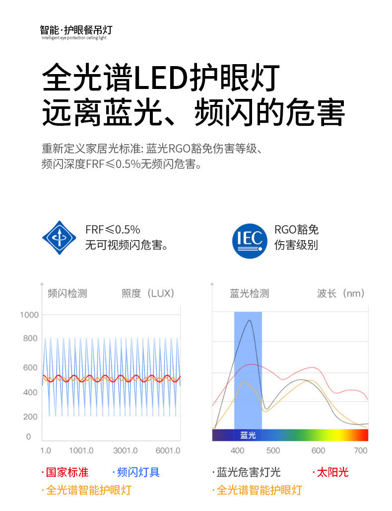 2025New led Ultra-thin Modern Minimalist Nordic Irregular Strip Dining Pendant Light Living Room Bedroom Light Full Spectrum Lighting Fixture