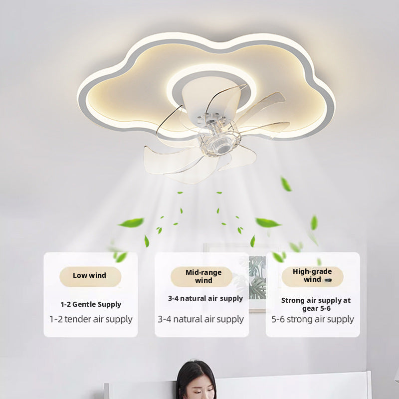 2025New Cloud Full Spectrum Integrated Ultra Bright Strip360Shaking Head Fan Bedroom Children's Room Ceiling Light Fixture