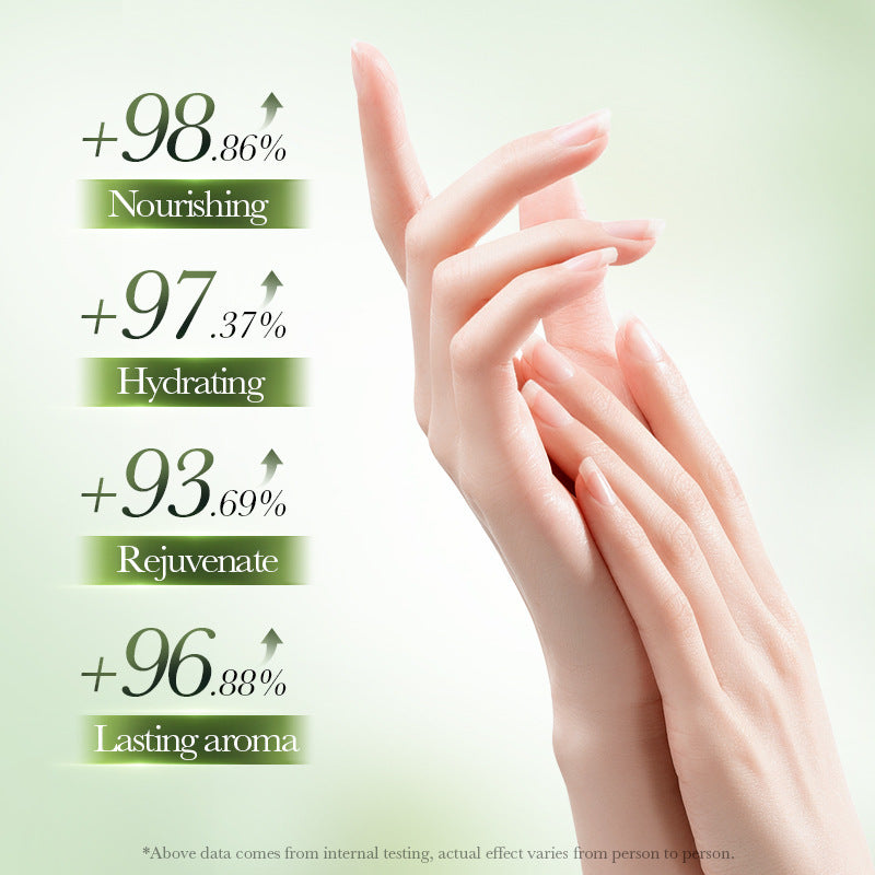 Full English Milk Tea Fruit Fragrance Hand Cream Set SADOER Autumn and winter hand cream  foreign trade wholesale