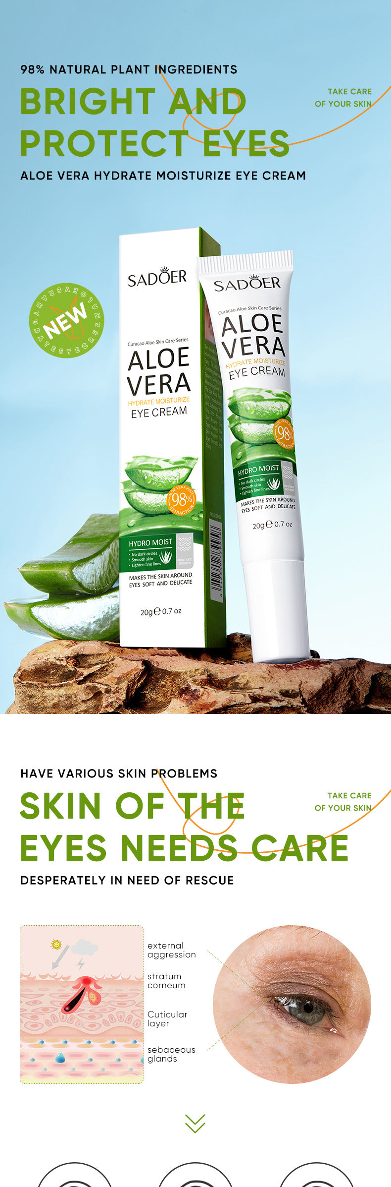 Full English Aloe Vera Skincare Set SADOER Cleansing, hydrating, moisturizing, and nourishing  foreign trade manufacturer wholesale