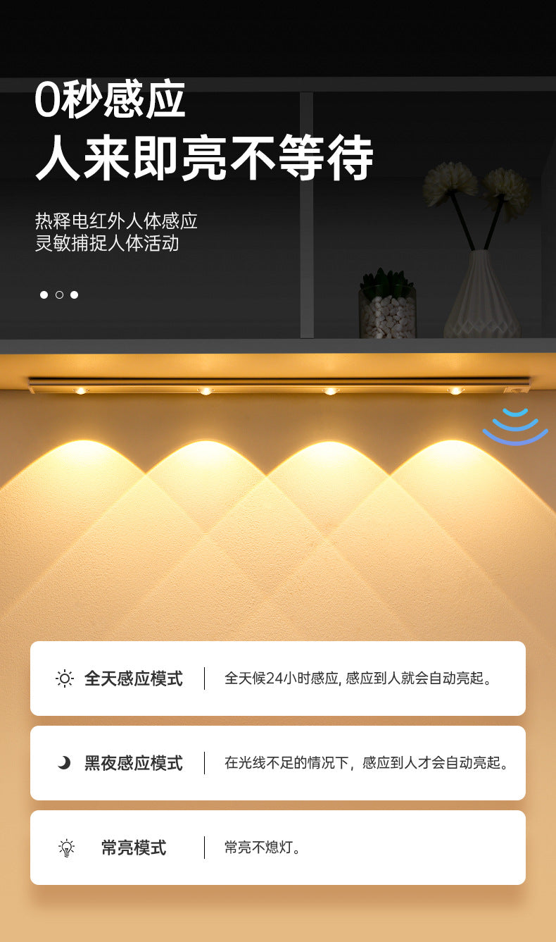Ultra-Thin Smart led Human Body Sensor Light Rechargeable Magnetic Hill Cat Eye Light Strip Wine Cabinet Cupboard Wardrobe Light Strip