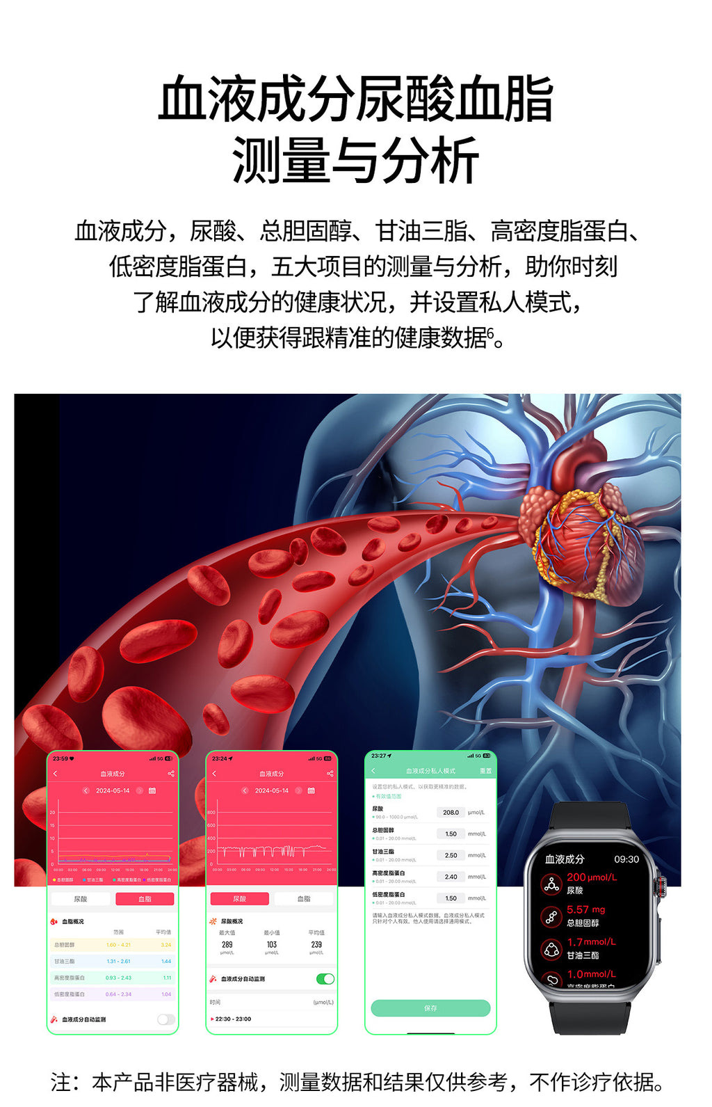 et585Smart Watch Blood Sugar Micro Physiotherapy Mood Fatigue Health Detection Bluetooth Call Smart Watch