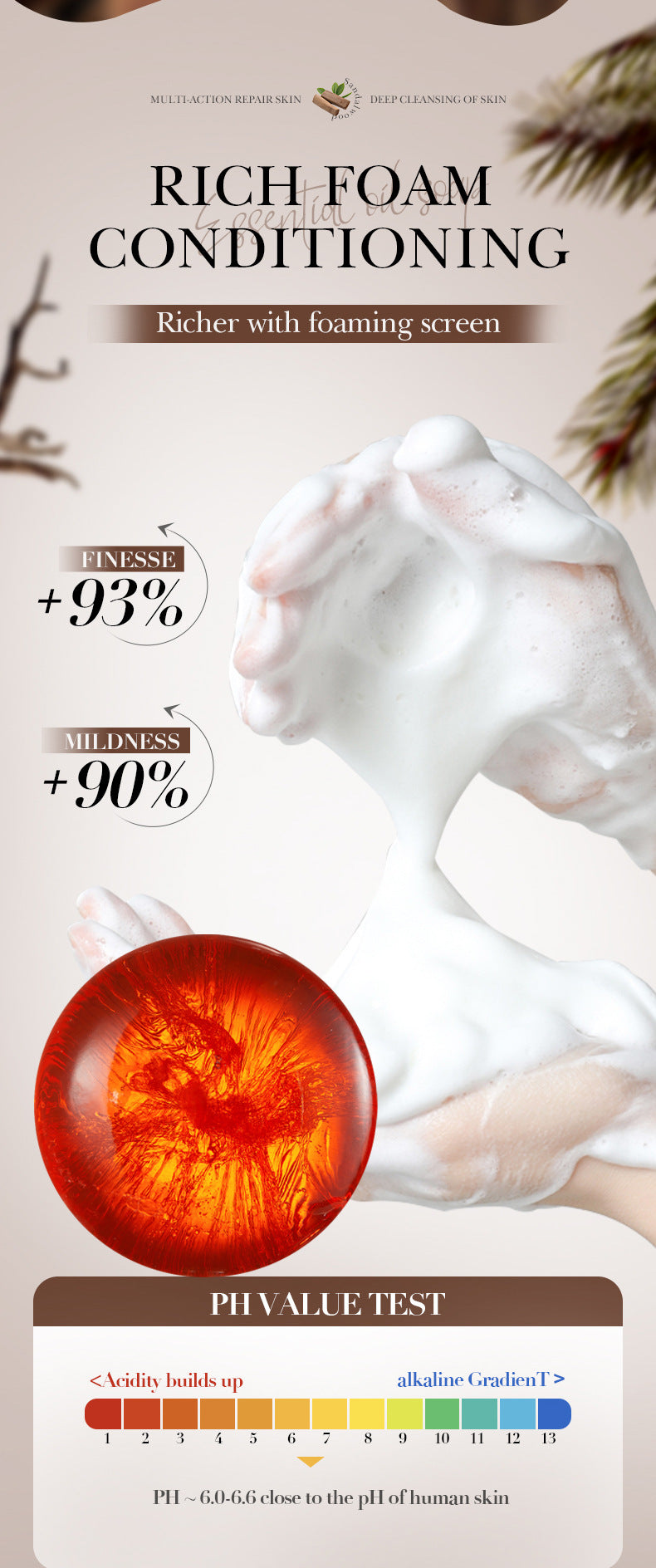 Cross-border Sandalwood Essential Oil Soap80g Amino Acid Body General Handmade Soap Export Manufacturer Wholesale