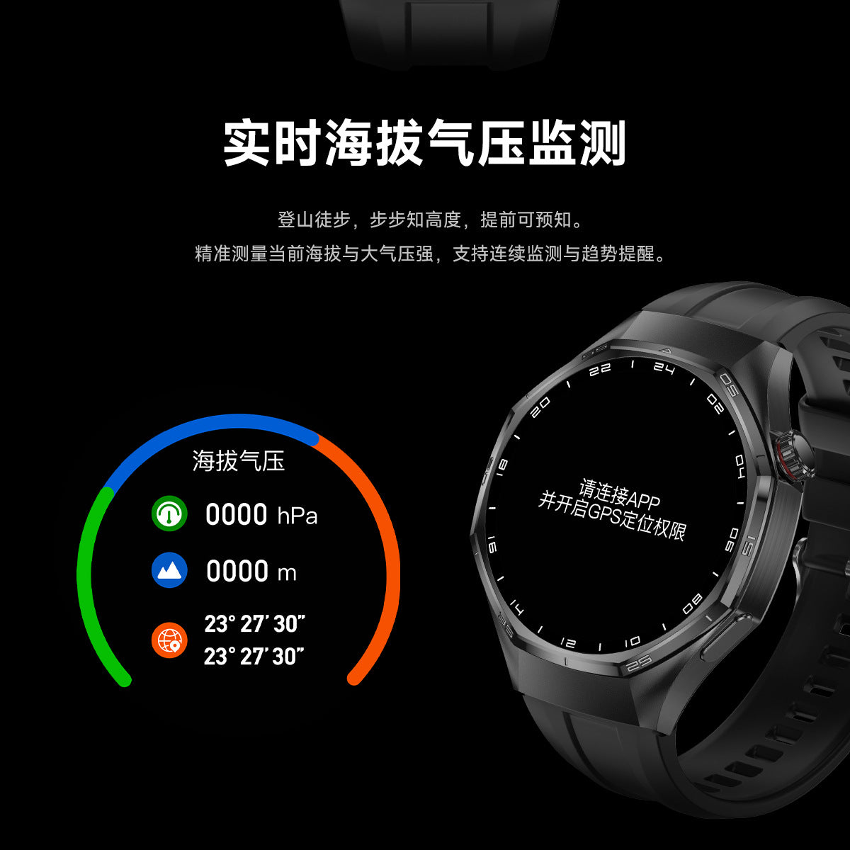 Watch6 Max Smart Watch Bluetooth Call True Heart Rate Step Sleep Blood Pressure Monitoring Message Reminder Exercise