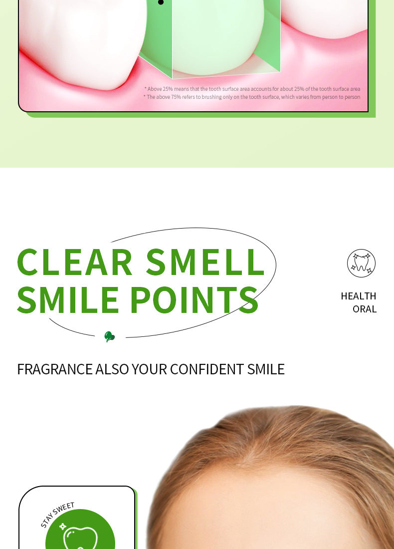 Full English Mouthwash Box Set SADOER Disposable Portable Oral Cleaning Care  Foreign Trade Wholesale