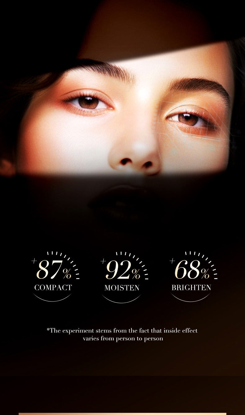 Full English Retinol Caffeine Eye Cream SADOER Improve Dark Circles, Eye Wrinkles, and Eye Bags  Wholesale