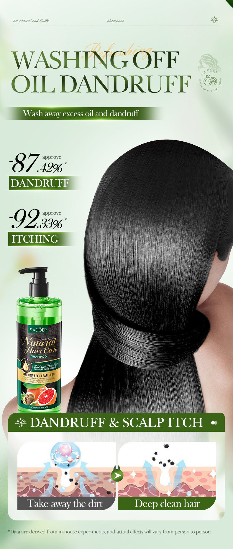 Camellia Seed Anti-Dandruff Shampoo SADOER Grapefruit Smooth Nourishing Shampoo Cross-Border Wholesale