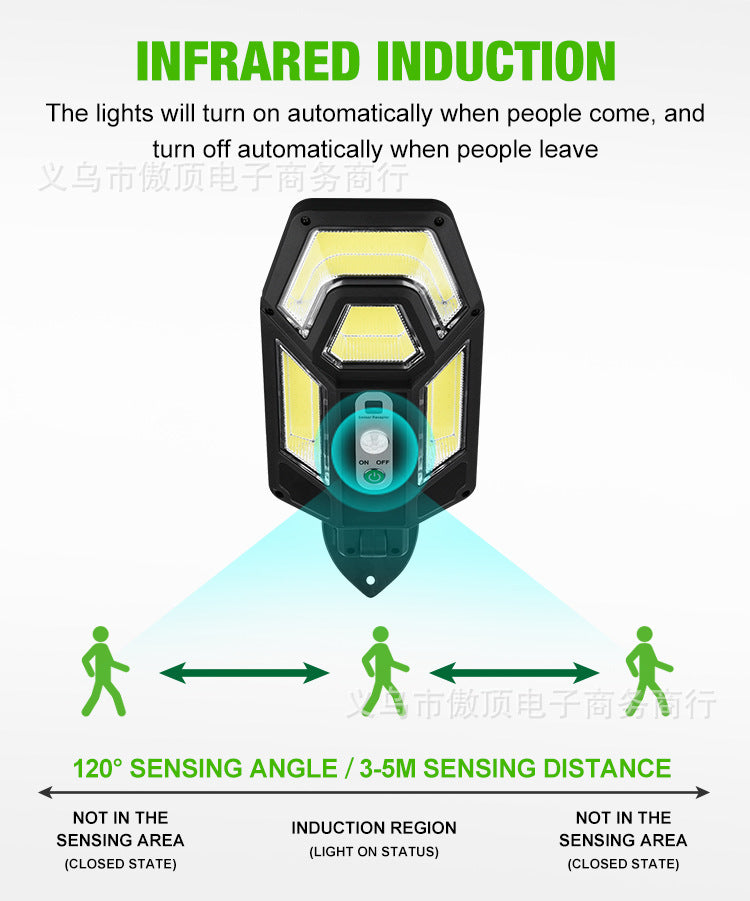 New Solar Wall Light Outdoor Human Body Sensing Street Light Waterproof Garden LED Garden Landscape Light Remote Control