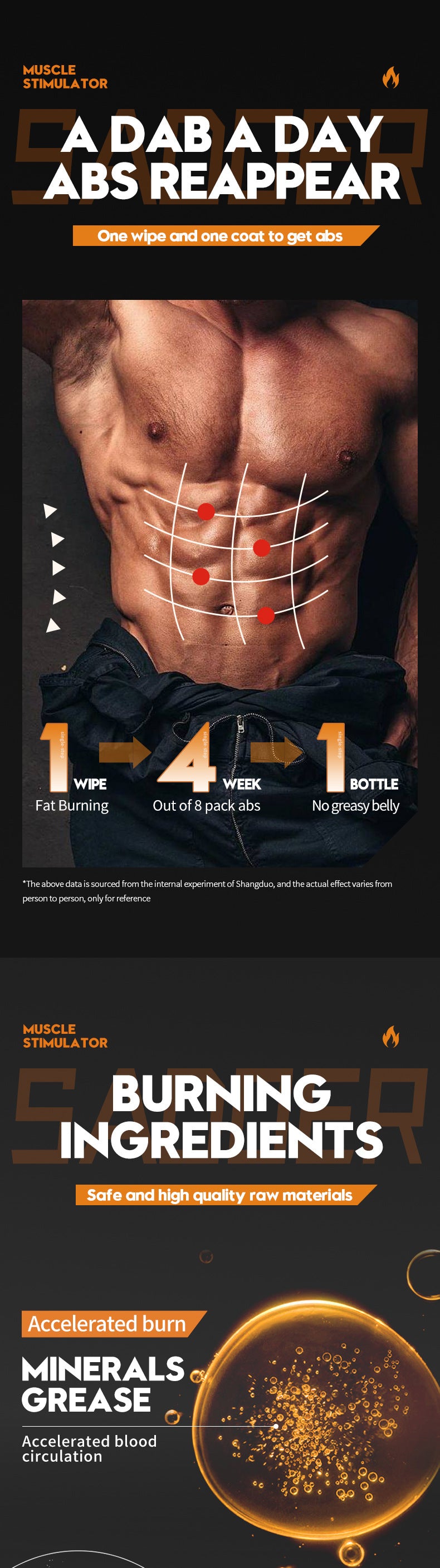 Full English Men's Abdominal Shaping Heating Cream60g SADOER Waist and abdomen slimming cream  wholesale