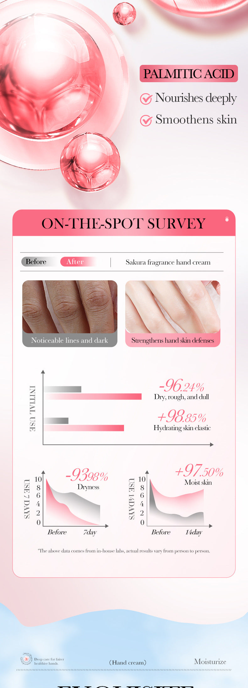 樱花保湿护手霜 BIOAOUA 秋冬季不睡觉保湿护手霜 跨境外贸批发