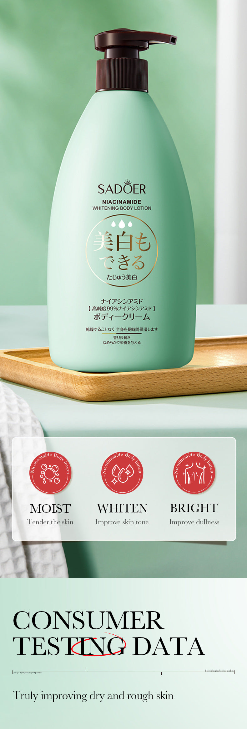 Cross-border Niacinamide Whitening Body Lotion500g Brightening Skin Body Cream Foreign Trade Skin Care Products Manufacturer Wholesale