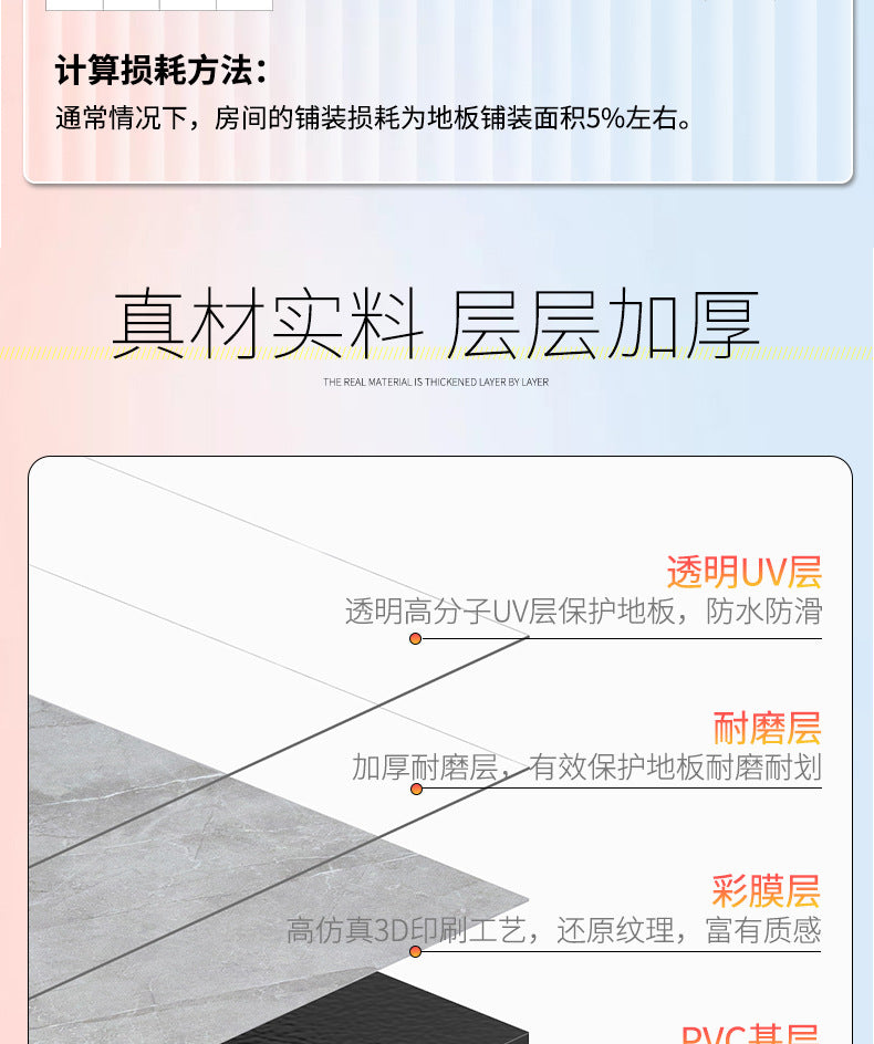 pvc Self-Adhesive Floor Stickers Imitation Tile Flooring Glue Commercial Wear-Resistant Thickened Waterproof Non-Slip Office Special Floor Vinyl