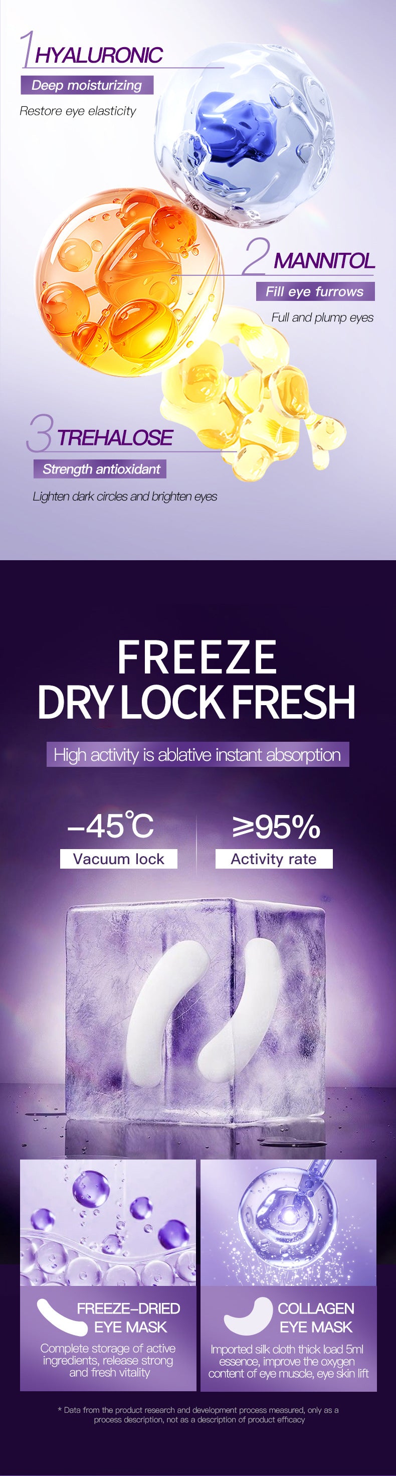 Collagen Snake Venom Peptide Freeze-Dried Eye Mask BIOAOUA Moisturizing and Nourishing Eye Mask Cross-Border Wholesale