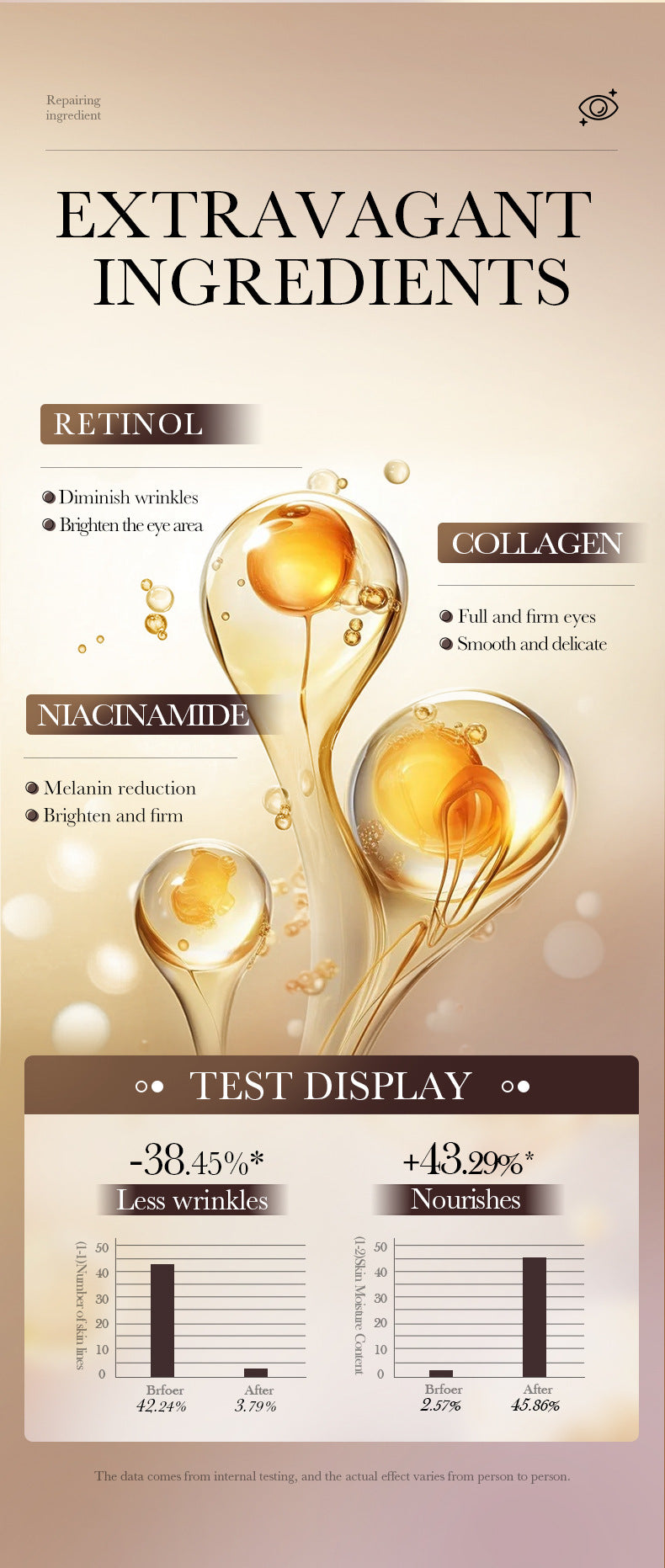 SADOER视黄醇抗皱眼霜35g 保湿、补水、紧致霜 跨境外贸批发