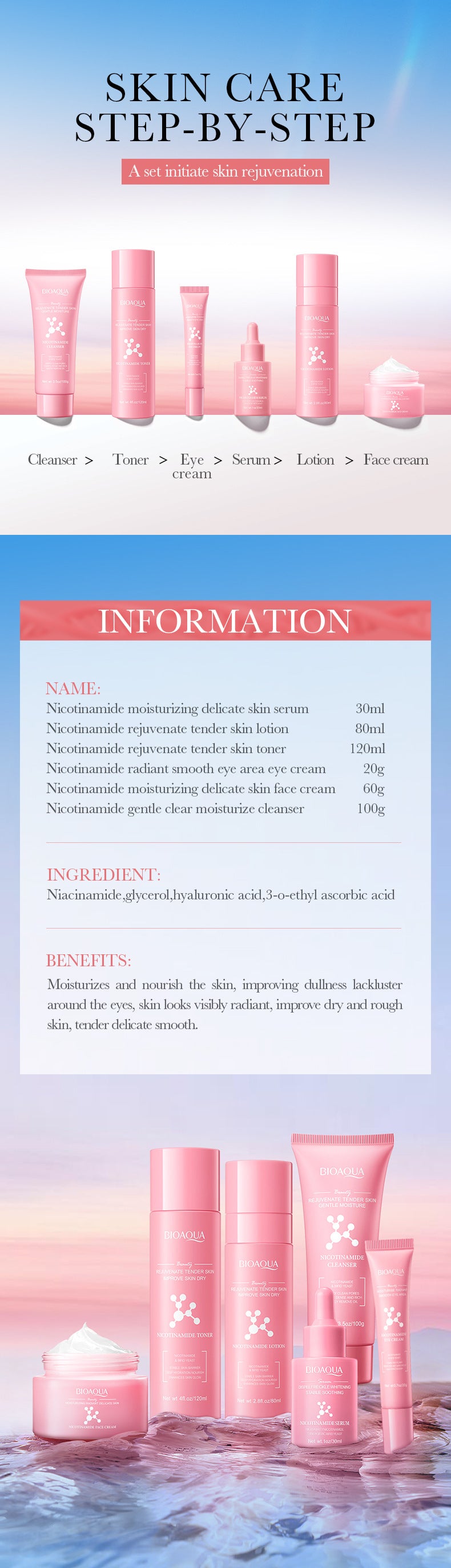 Cross-border Niacinamide Hydrating and Rejuvenating Six-Piece Set Hydrating Moisturizing Gift Set Cross-Border Wholesale