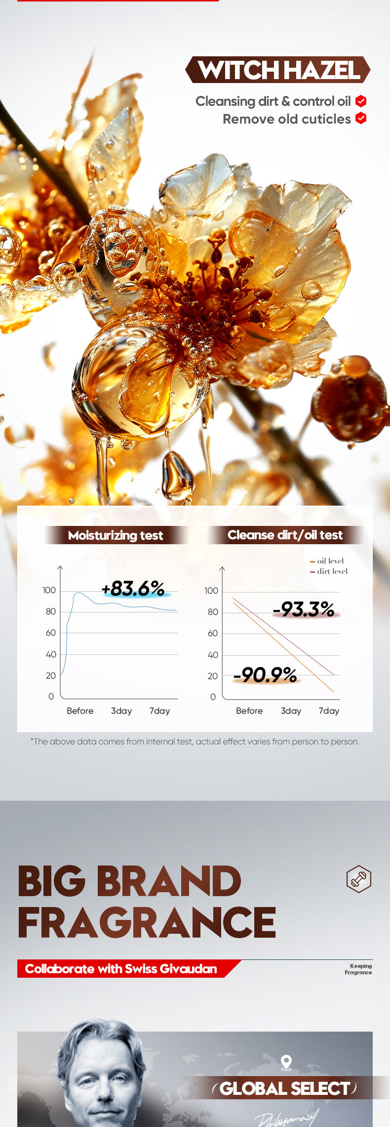 Full English Men's Ocean Refreshing Fragrance Shower Gel BIOAOUA  foreign trade wholesale of cleansing body wash