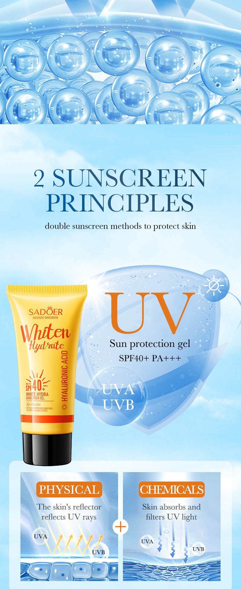 Sunscreen Gel SADOER Water Whitening Anti Light Old Exfoliating Sunscreen Cross-Border Foreign Trade Wholesale