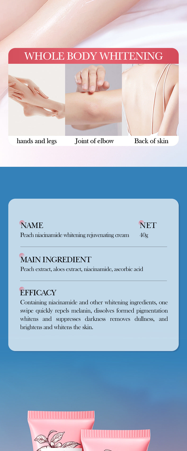 Full English Peach Niacinamide Whitening and Rejuvenating Cream SADOER Moisturizing Body Lotion  Wholesale