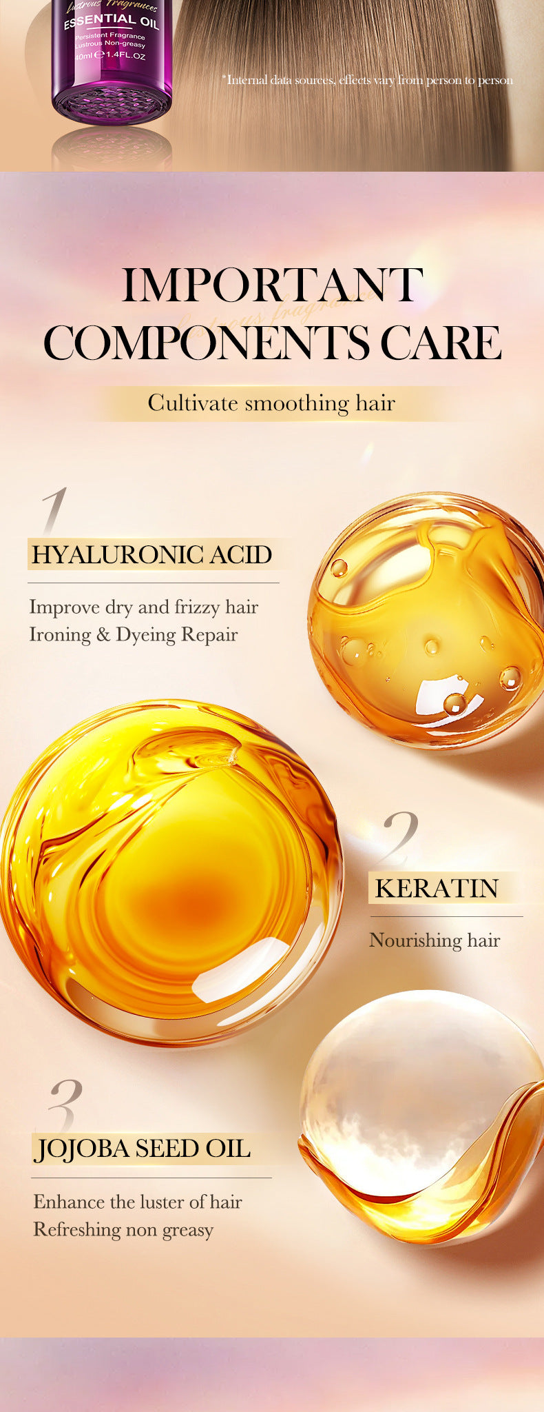 Full English Fragrance Hair Care Essential Oil40ml SADOER Repair Smooth Nourishing Hair Conditioner  Wholesale