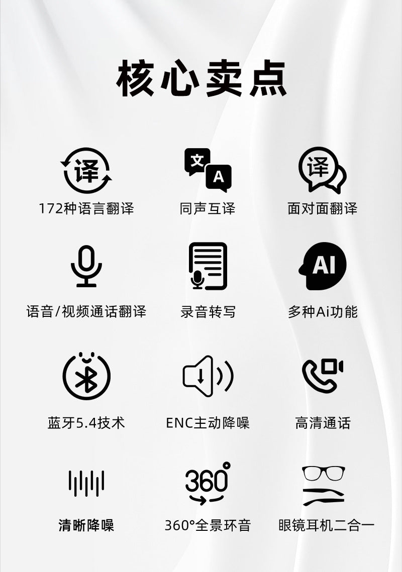Source Manufacturer Smart Glasses ai Translation Conference Office Wearable Multifunctional Simultaneous Interpretation Can Be Paired with Prescription Lenses