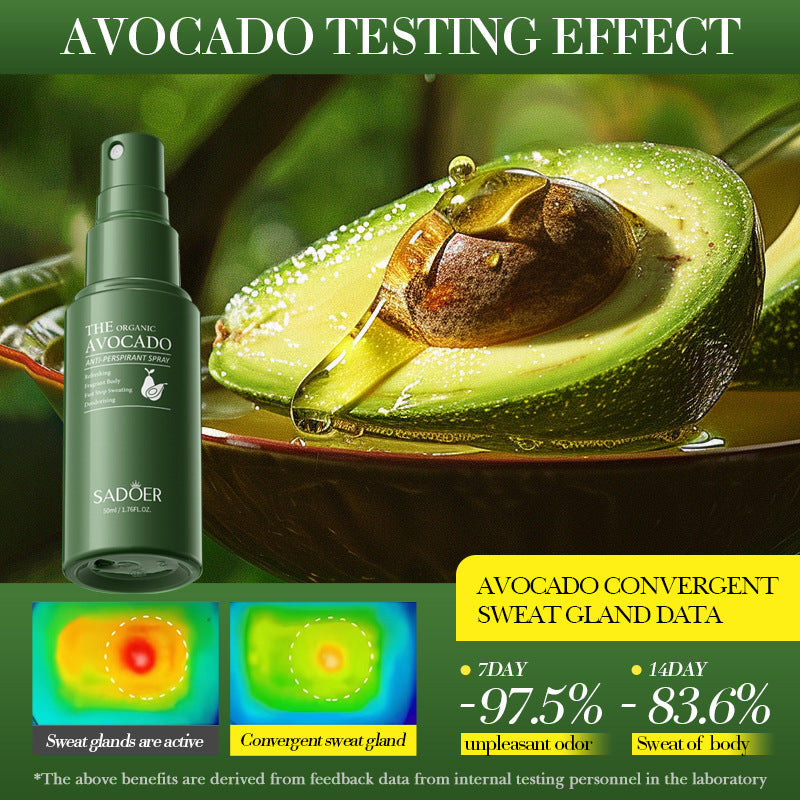 Avocado Perfume Antiperspirant Spray SADOER Deodorant Antiperspirant Portable Spray Cross-Border Wholesale